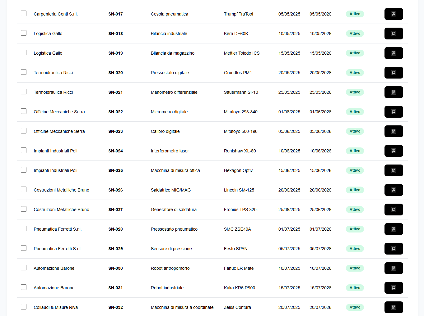 Lista certificati — pagina 2