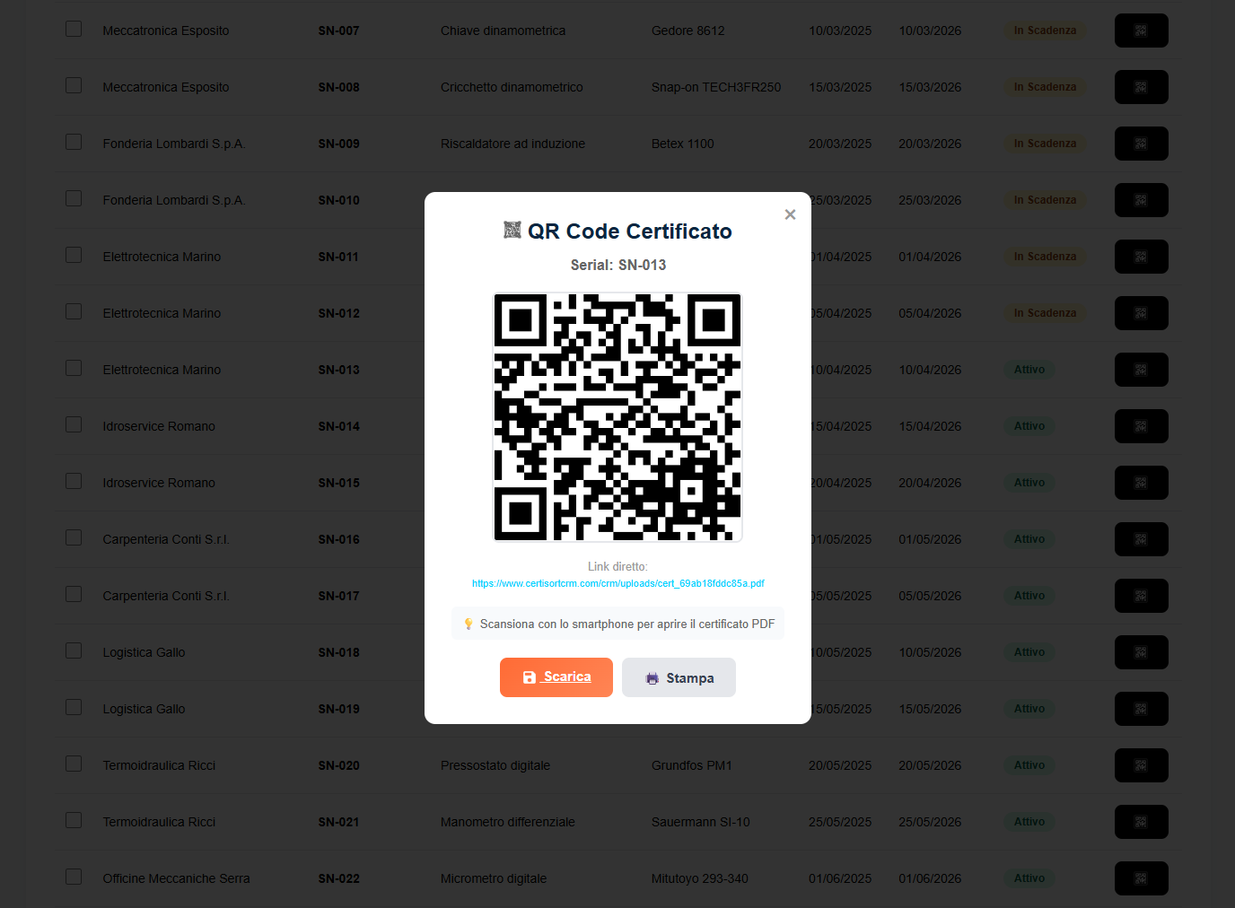 QR code generato per il certificato