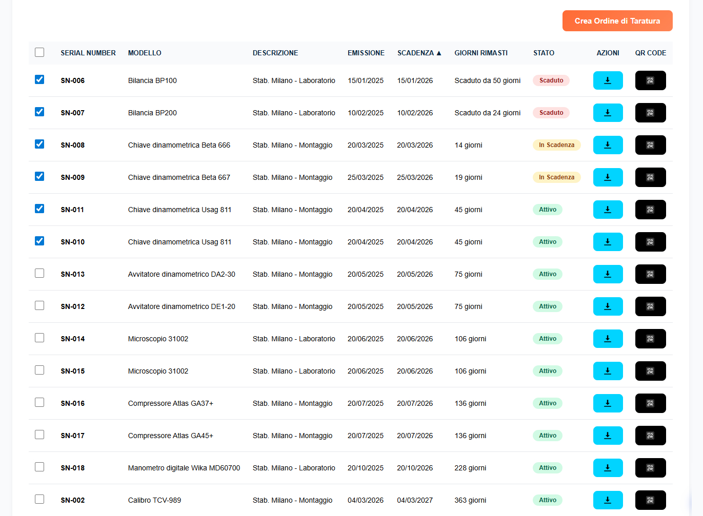 Selezione certificati per ordine di taratura